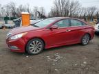 2014 Hyundai Sonata se