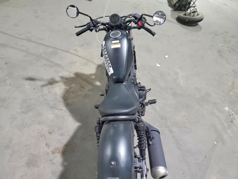 2025 Honda Cmx500