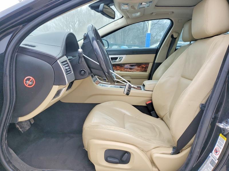 2015 Jaguar Xf 2.0t Premium