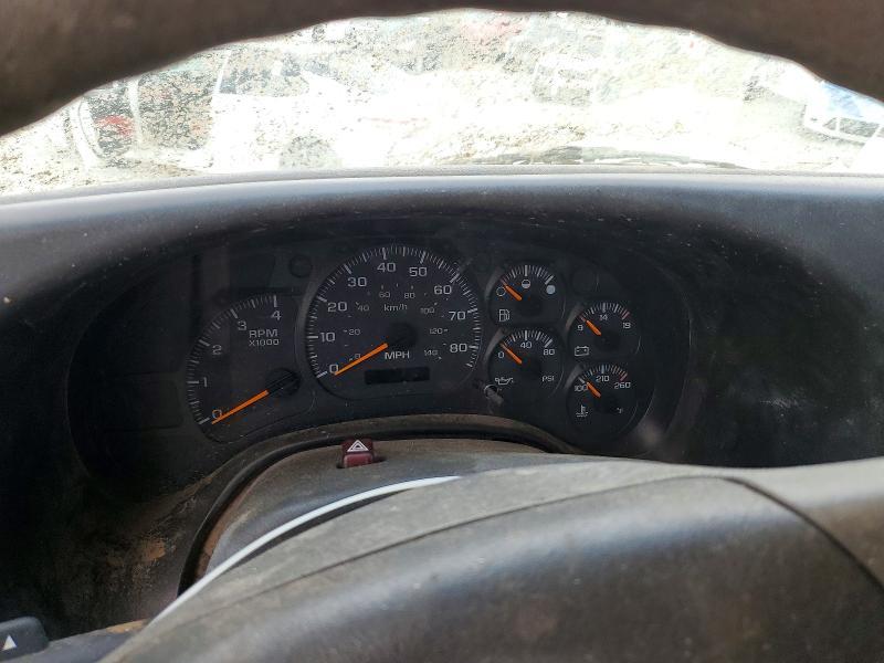 2004 GMC C8500 Dump Truck