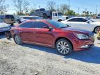 2015 Buick Lacrosse
