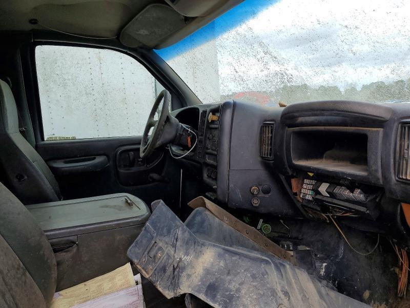 2004 GMC C8500 Dump Truck