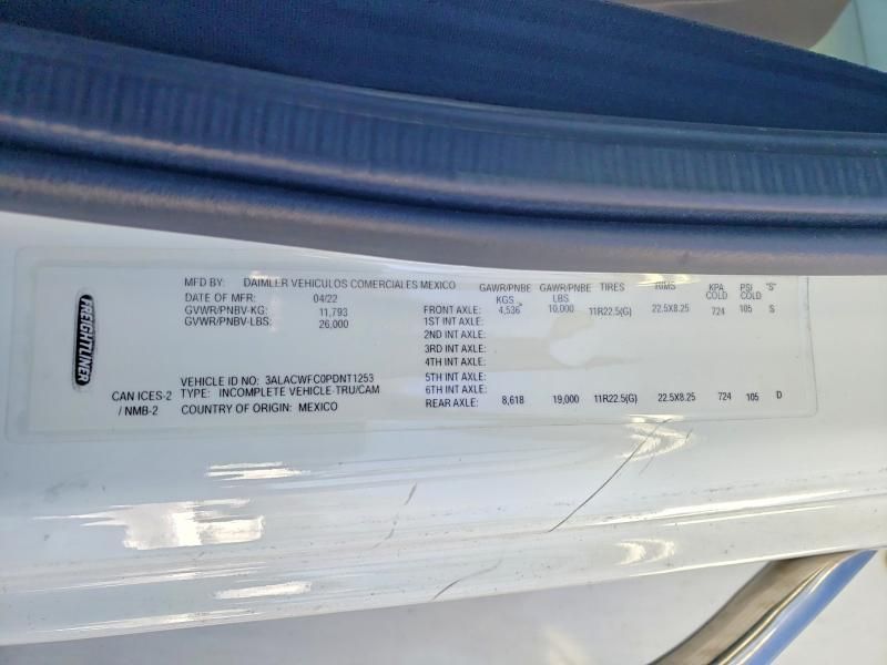 2023 Freightliner M2 106 Med-box Truck