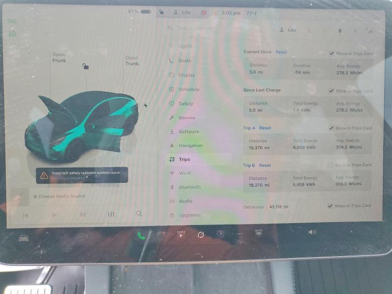 2022 Tesla Model y