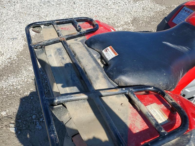 2019 Honda Rincon ATV