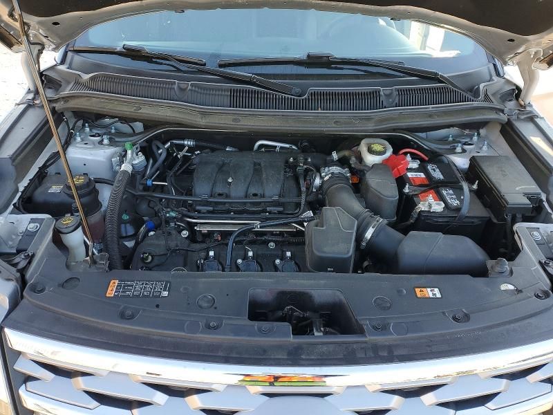 2019 Ford Explorer Limited