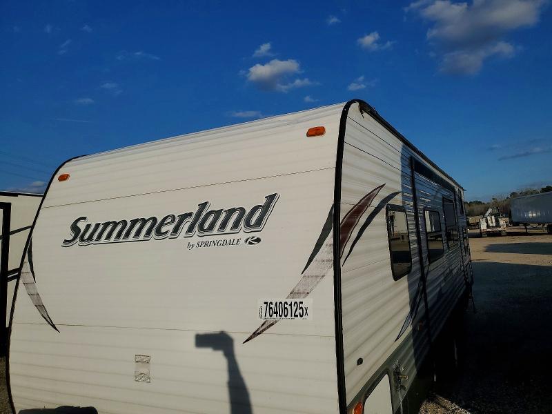 2015 Keystone Summerland Camper