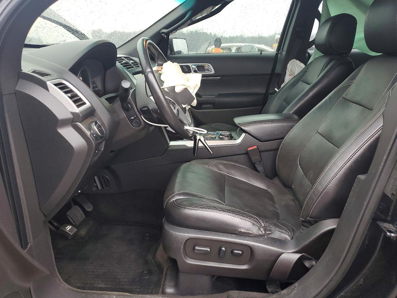 2015 Ford Explorer Sport