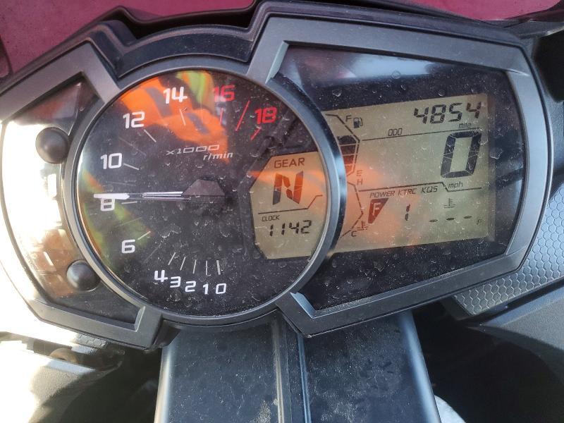 2023 Kawasaki ZX636 K