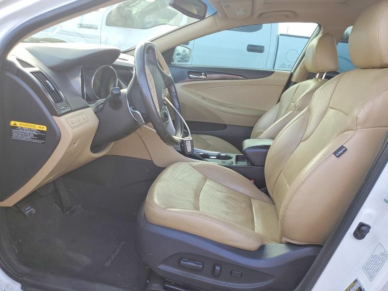 2014 Hyundai Sonata Limited 2.0t