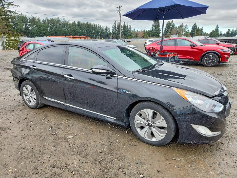 2015 Hyundai Sonata Hybrid Limited