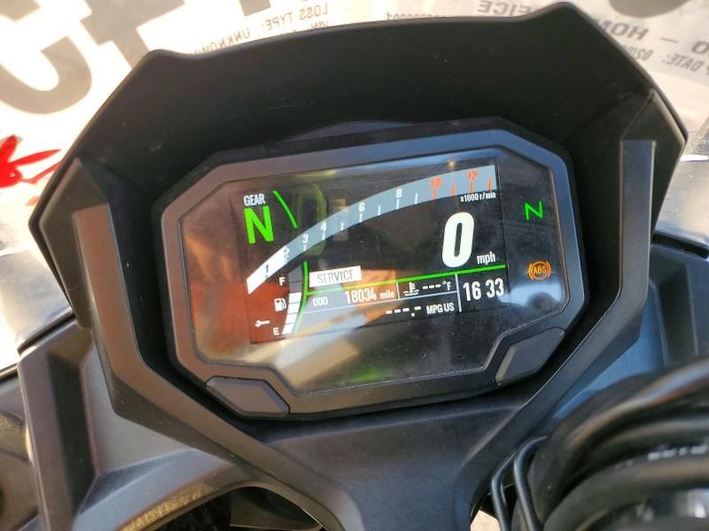 2020 Kawasaki EX650 M