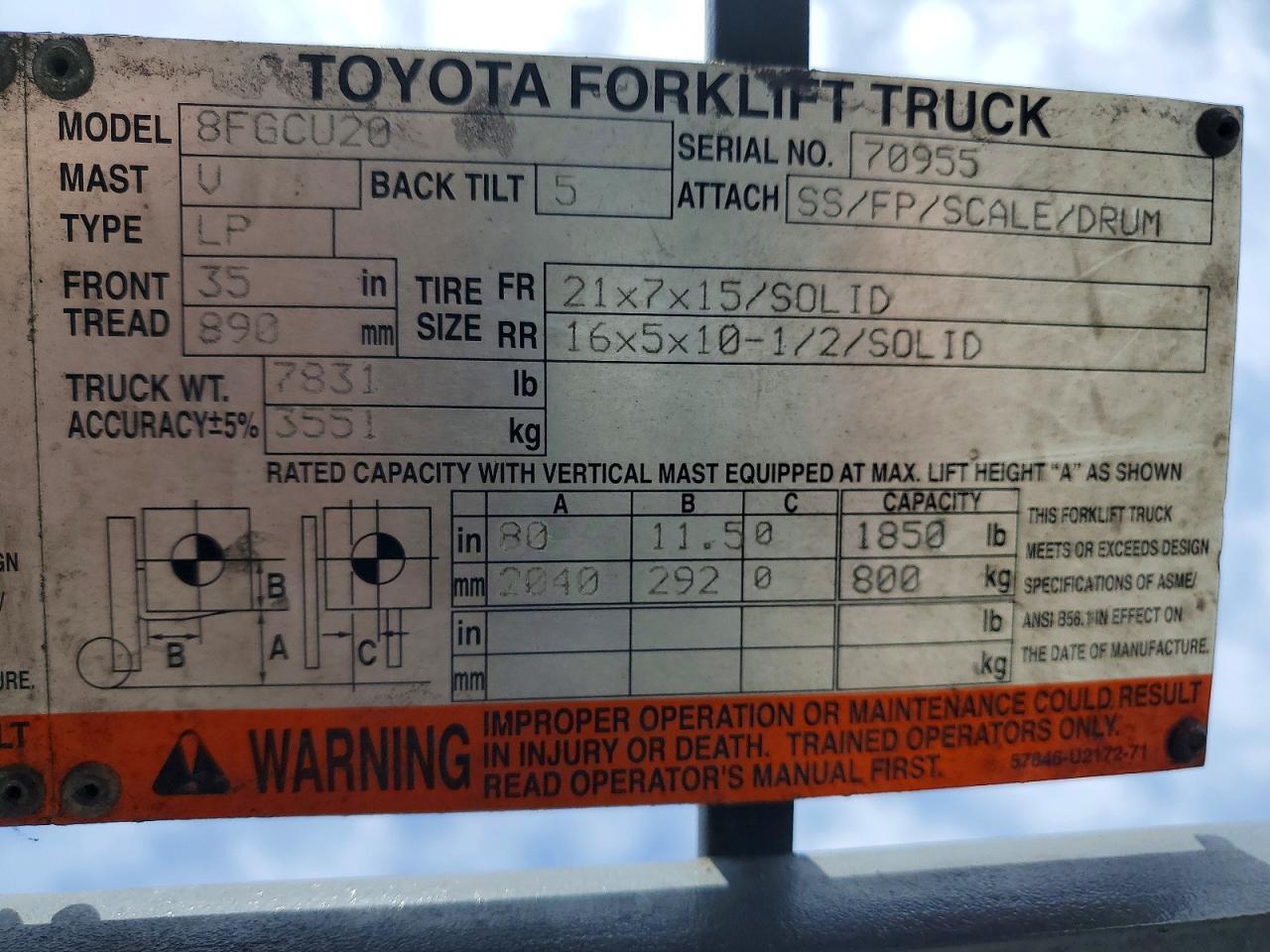 2015 Toyota 8FGCU20 Forklift