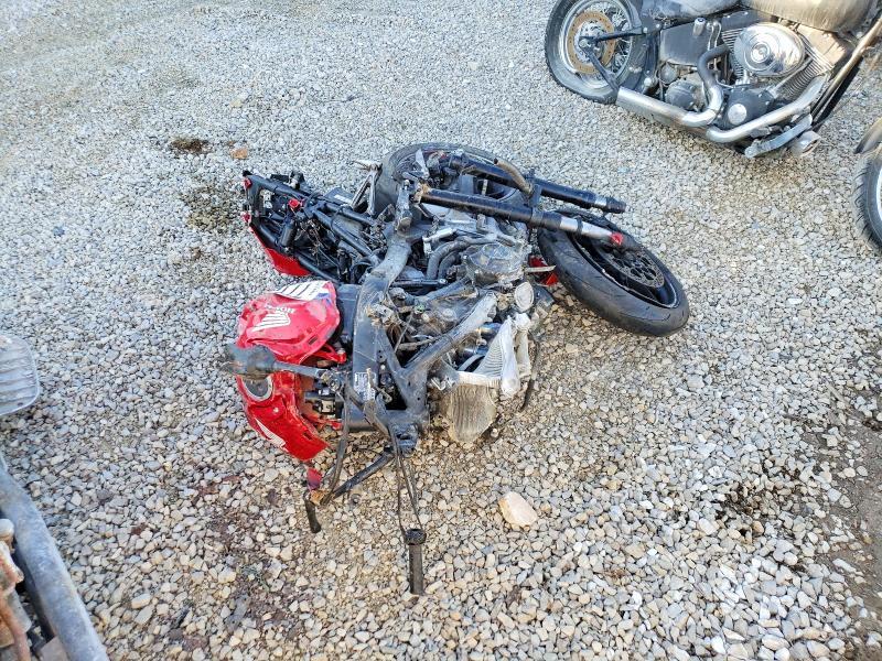 2024 Honda CBR650 R