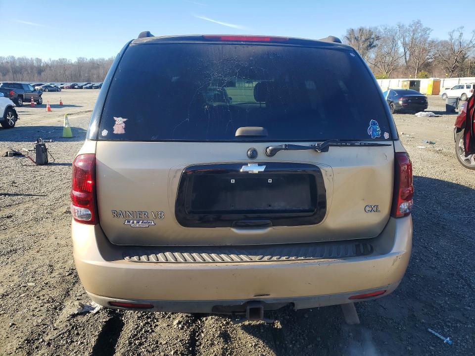 2005 Buick Rainier cxl