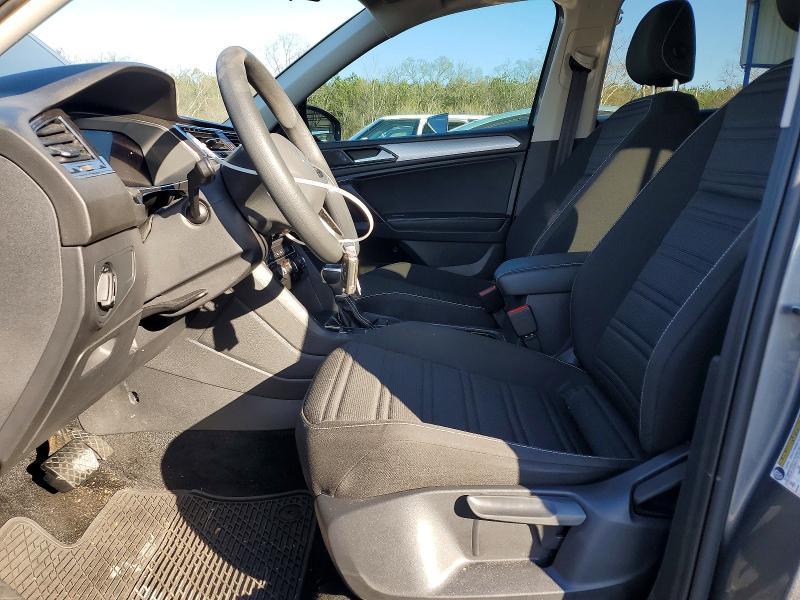 2023 Volkswagen Tiguan s