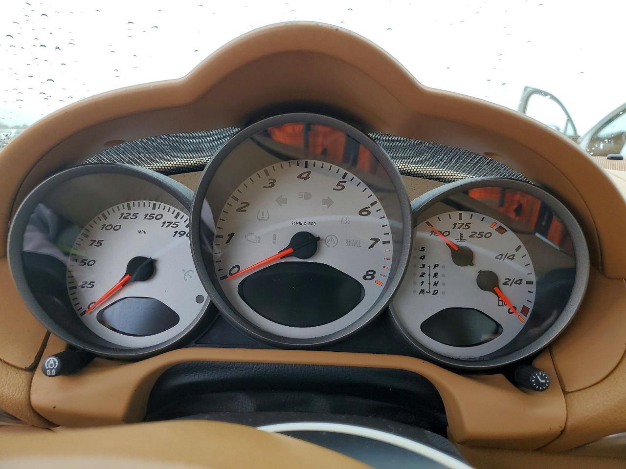2007 Porsche Cayman s