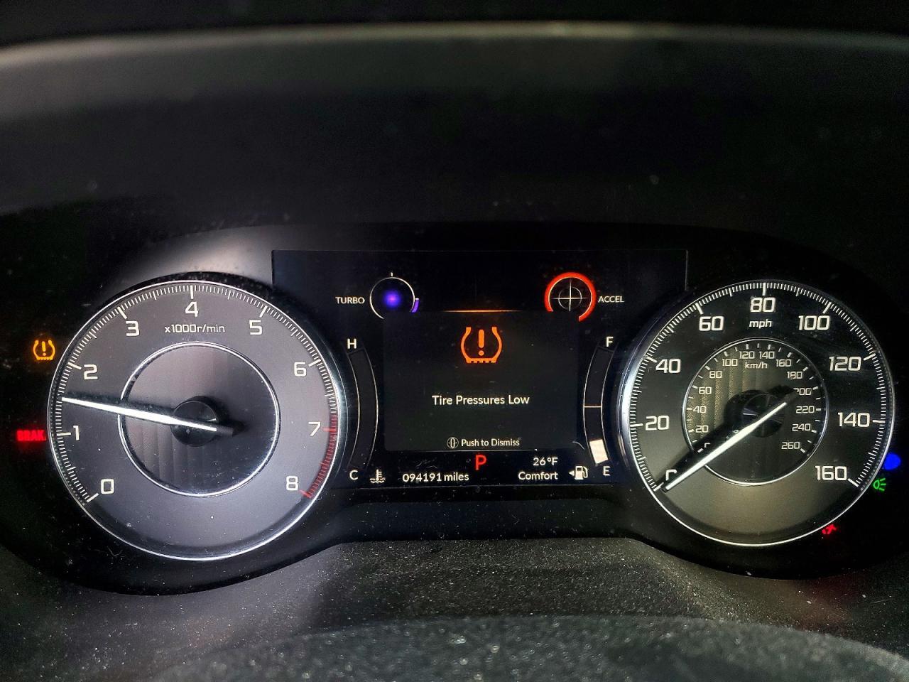 2019 Acura RDX