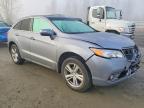 2015 Acura Rdx Technology