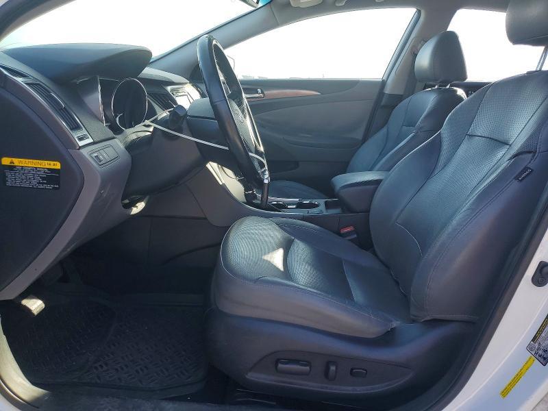 2015 Hyundai Sonata Hybrid Limited