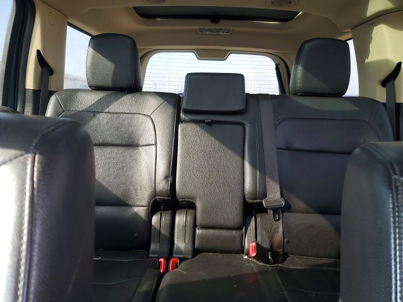 2018 Ford Flex Limited