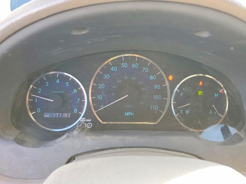 2006 Toyota Sienna xle