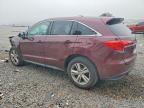 2015 Acura RDX