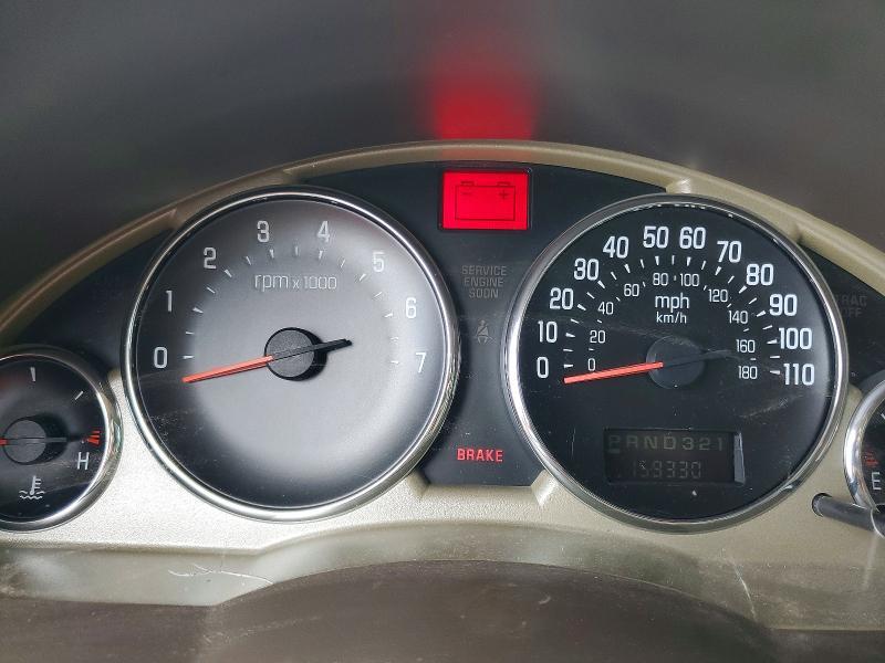 2005 Buick Rendezvous cx