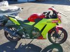 2022 Honda CBR300 R