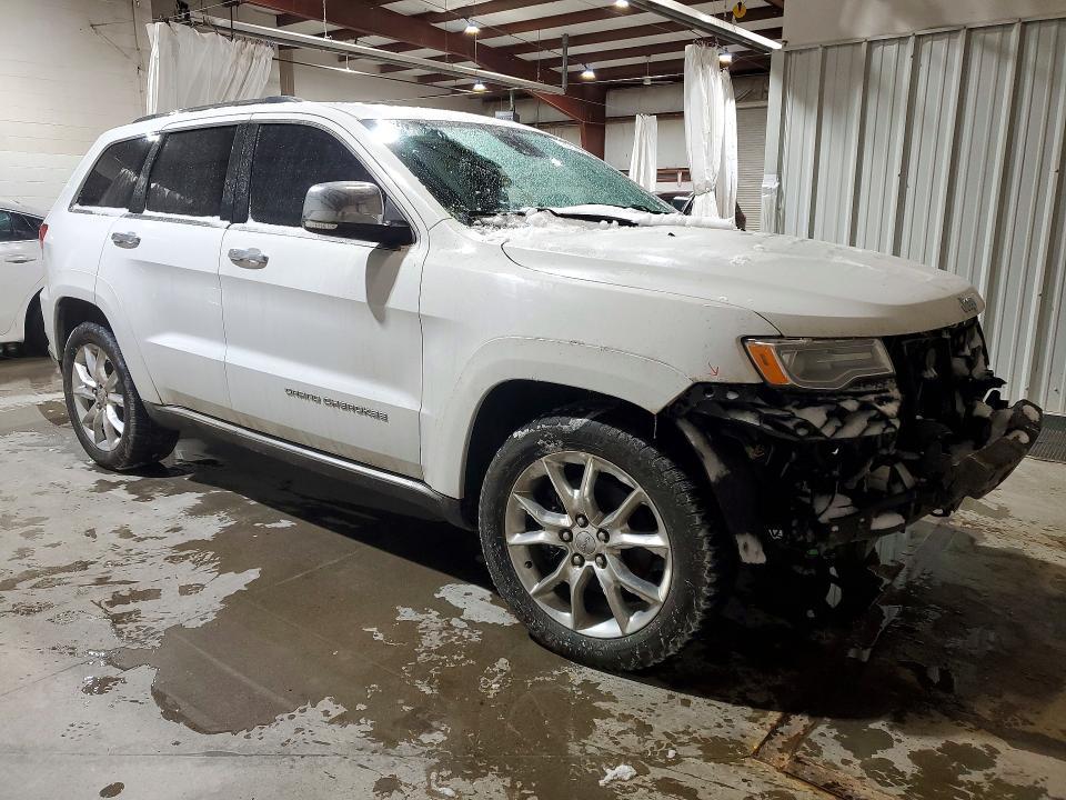 2015 Jeep Grand Cherokee Summit