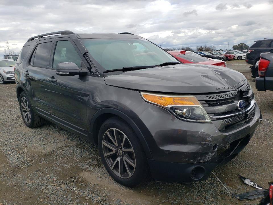 2015 Ford Explorer xlt
