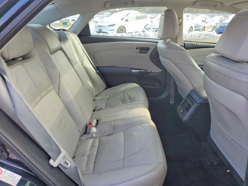 2015 Toyota Avalon xle