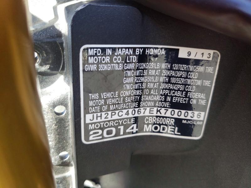 2014 Honda CBR600 RR