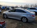 2013 Hyundai Sonata Hybrid
