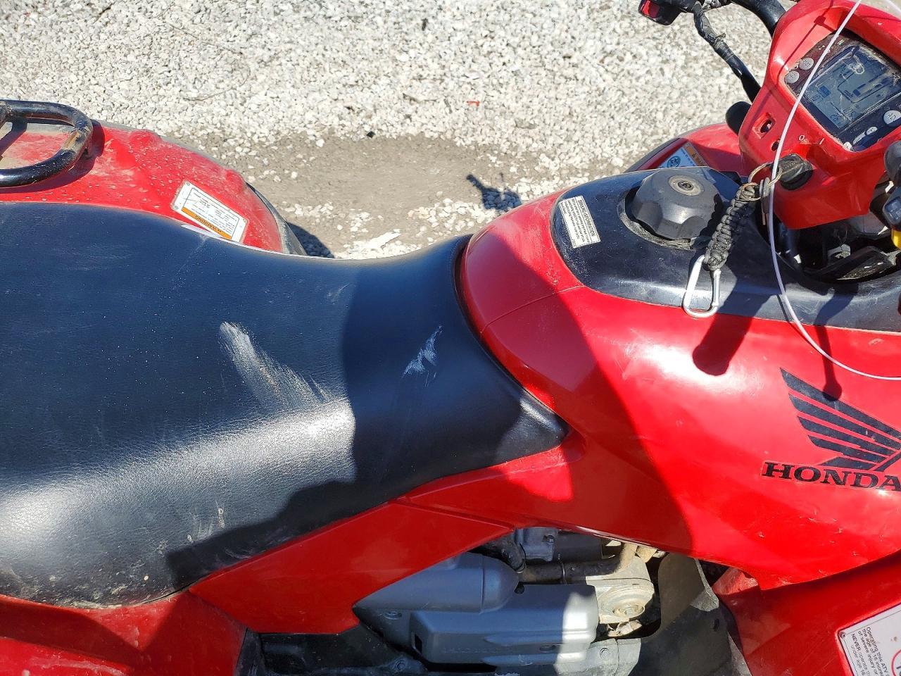 2019 Honda Rincon ATV