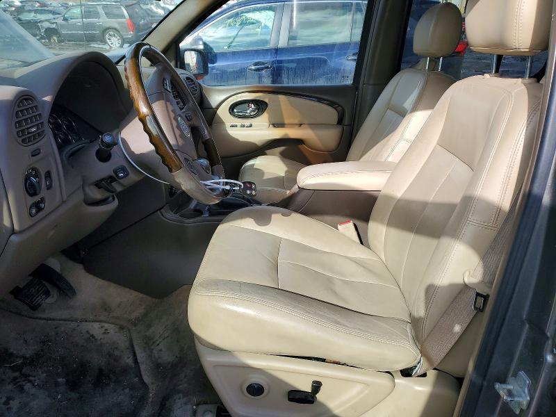 2005 Buick Rainier cxl