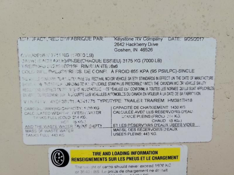 2018 Keystone Montana Fifth Wheel