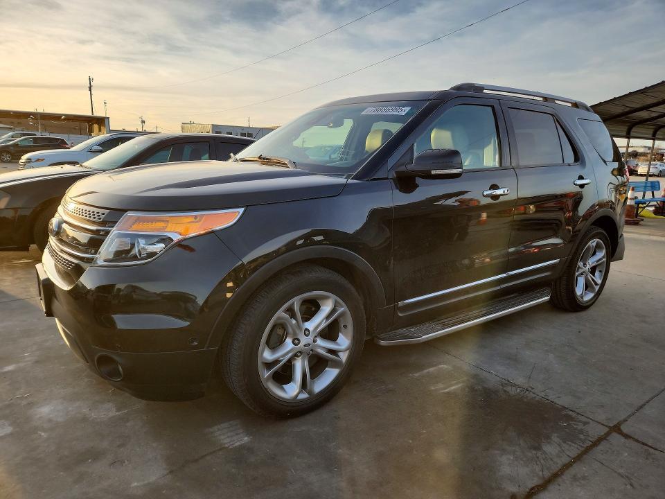 2015 Ford Explorer Limited