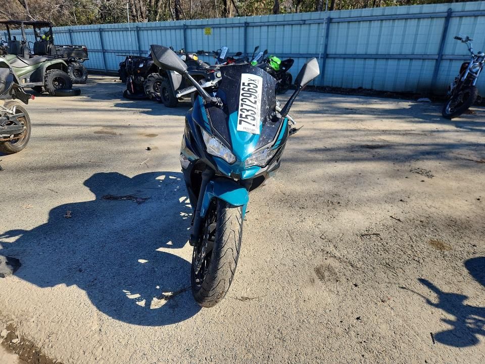 2021 Kawasaki Ex650 m