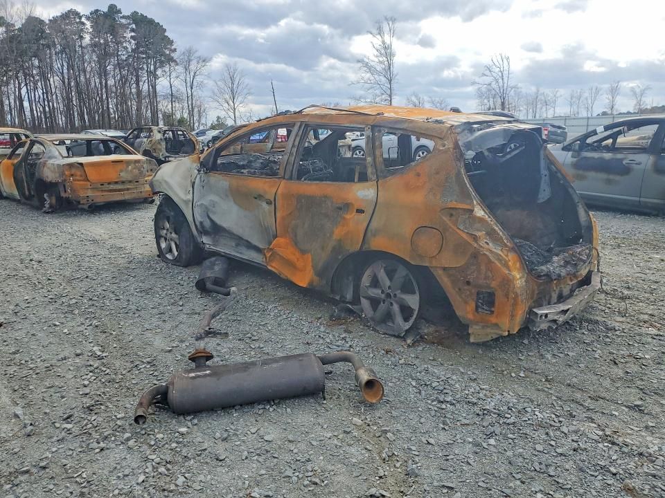 2020 Nissan Murano sv