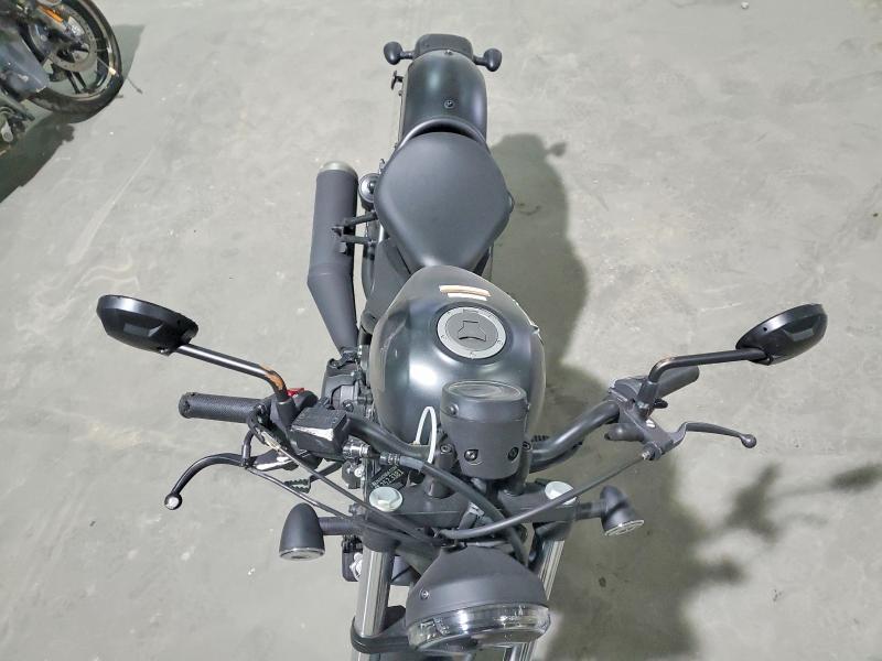 2025 Honda Cmx500