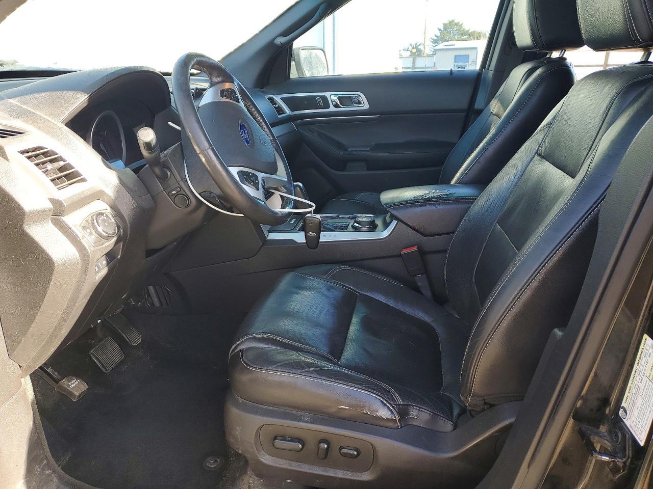 2015 Ford Explorer Sport