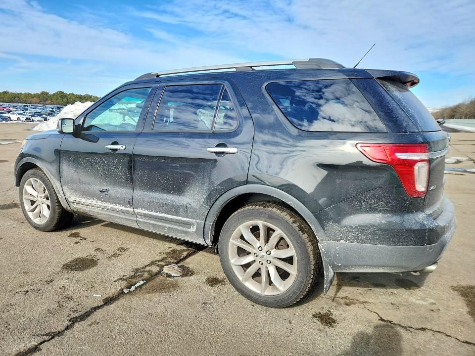 2015 Ford Explorer xlt