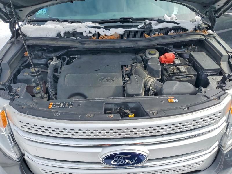2015 Ford Explorer xlt