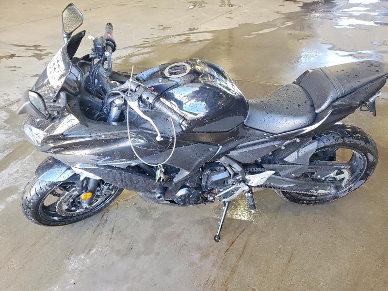 2017 Kawasaki EX650 F