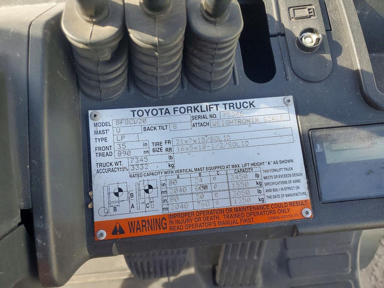 2016 Toyota Forklift