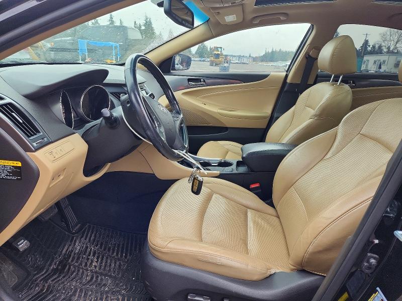2015 Hyundai Sonata Hybrid Limited