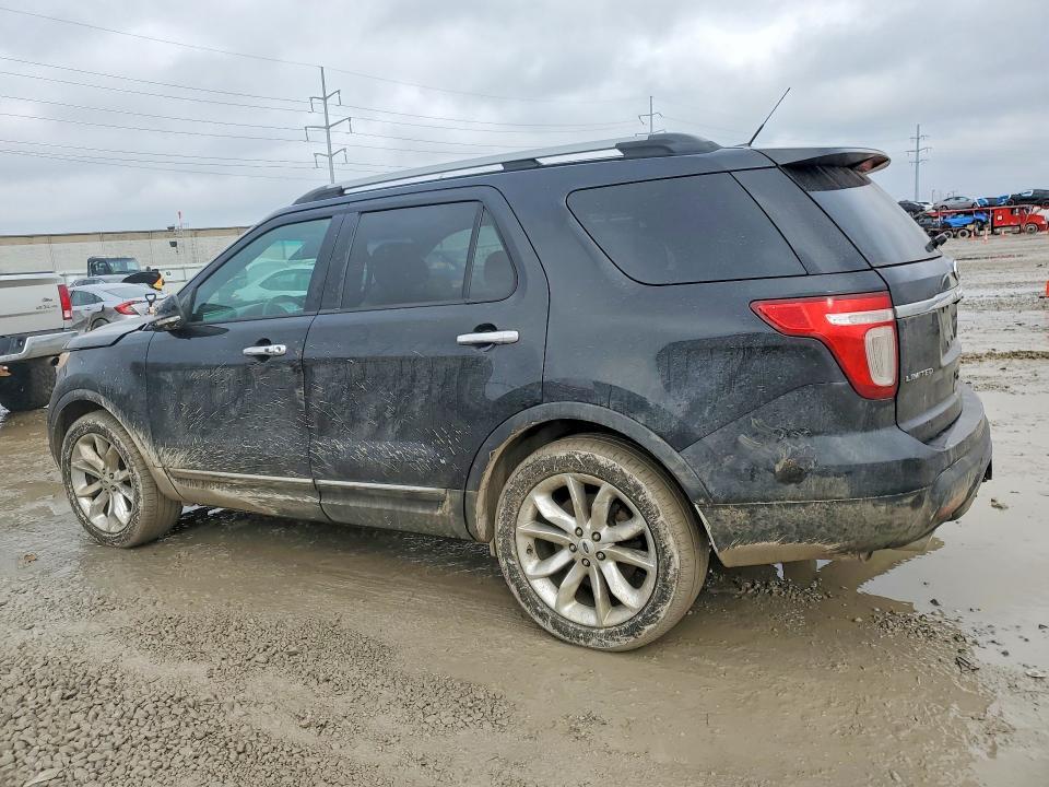 2015 Ford Explorer Limited