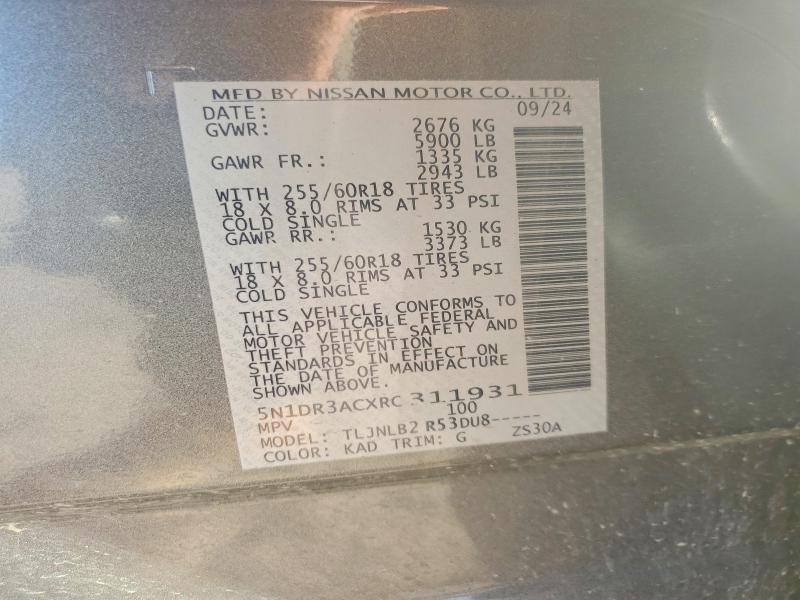 2024 Nissan Pathfinder s