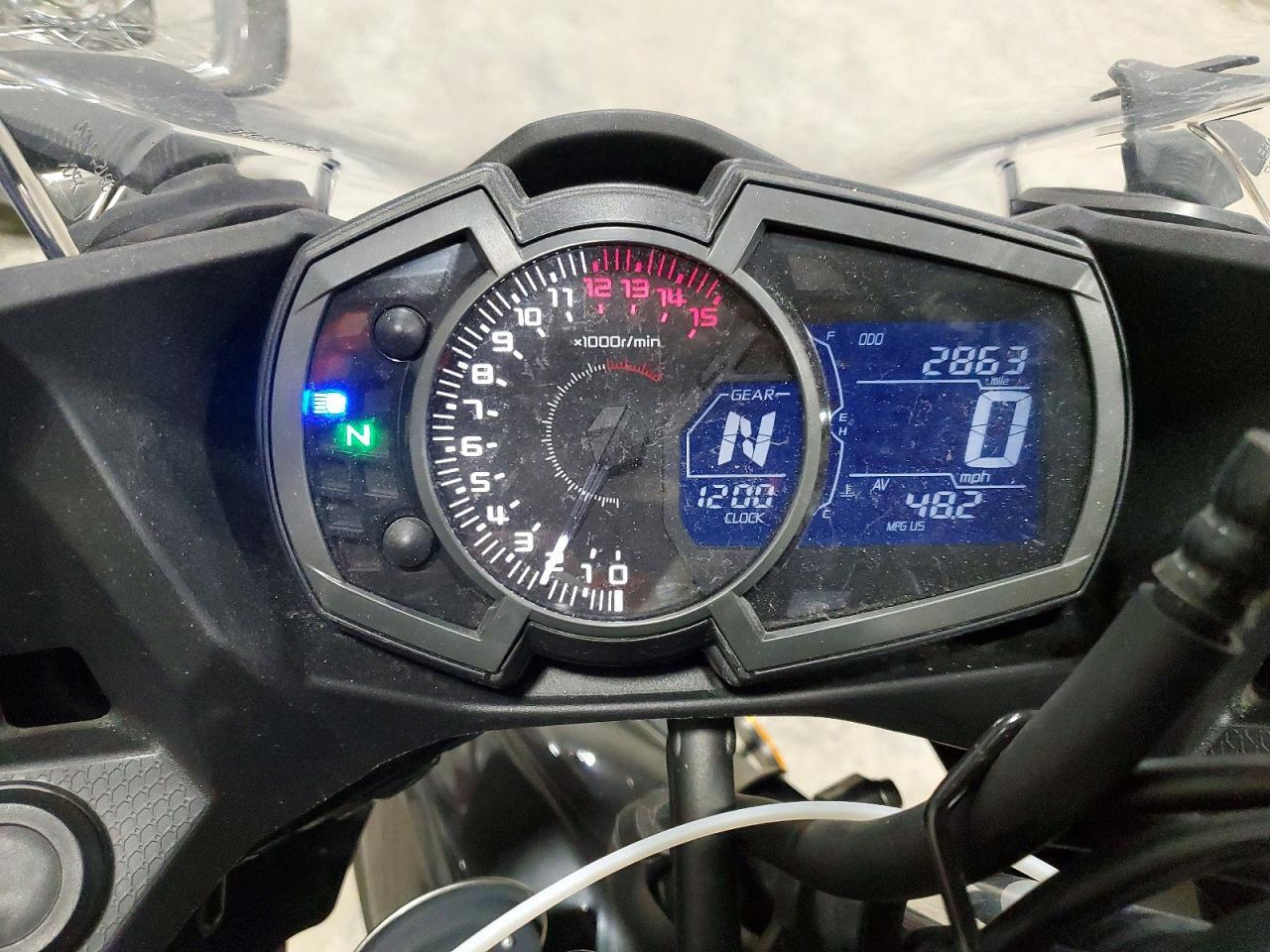 2023 Kawasaki EX400